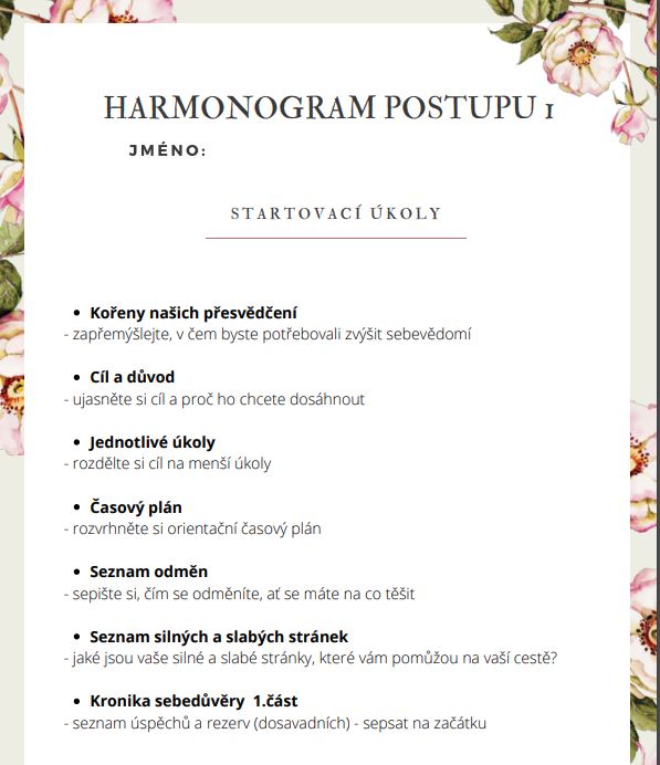 Harmonogram postupu Tajemství